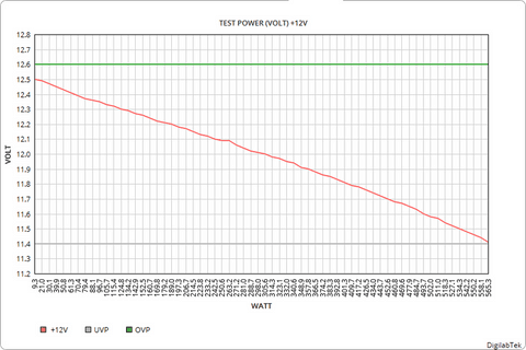 power analysis ATX