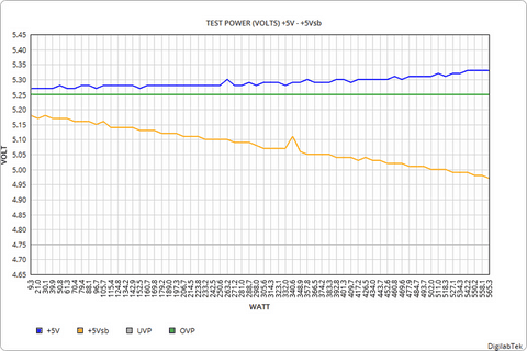 power analysis ATX